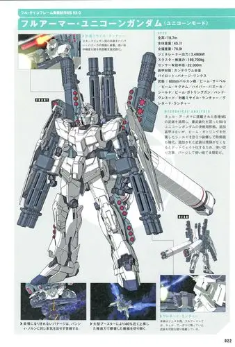 gundamuc0096机体设定图1