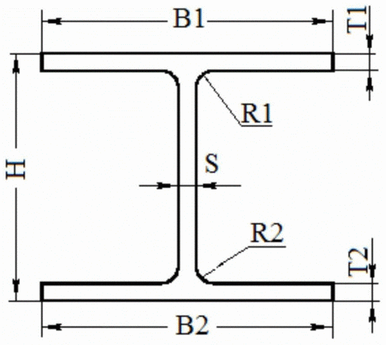 一种热轧h型钢的制作方法