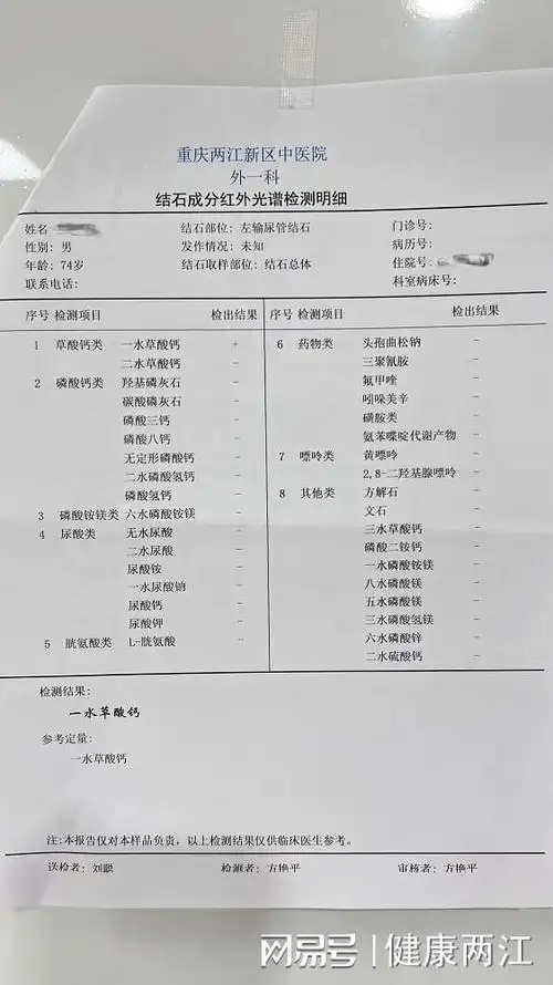 肿瘤|前列腺|肾结石|泌尿系|膀胱结石|胆囊结石_网易订阅