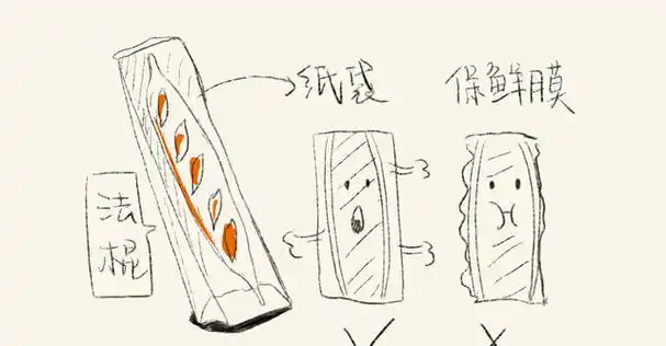 把面包放进冰箱分几步?