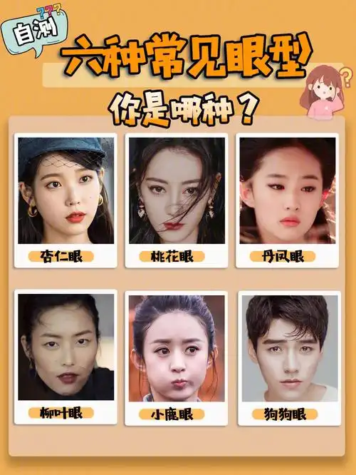 超美眼型top660你是哪种眼型7171