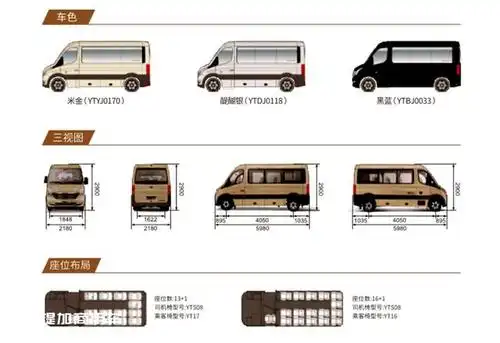 车型外观尺寸为5980x2180x2900mm,车辆轴距为4