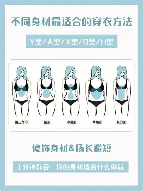 纯干货如何判断自己身型不同身材穿衣法则