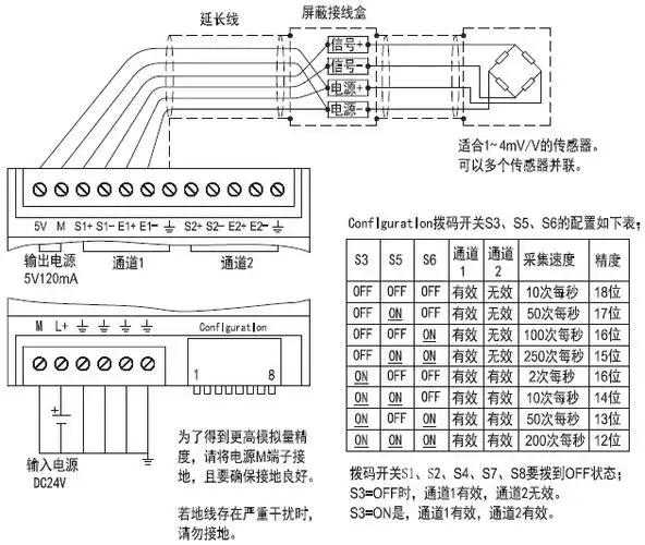 4线制称重传感器接线方法
