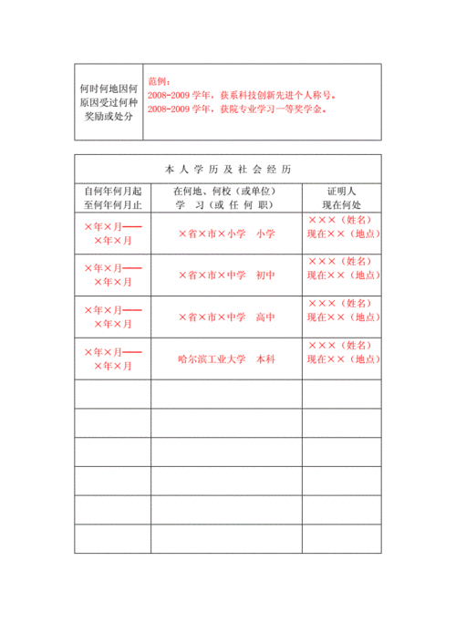 高等学校毕业生登记表填写.doc