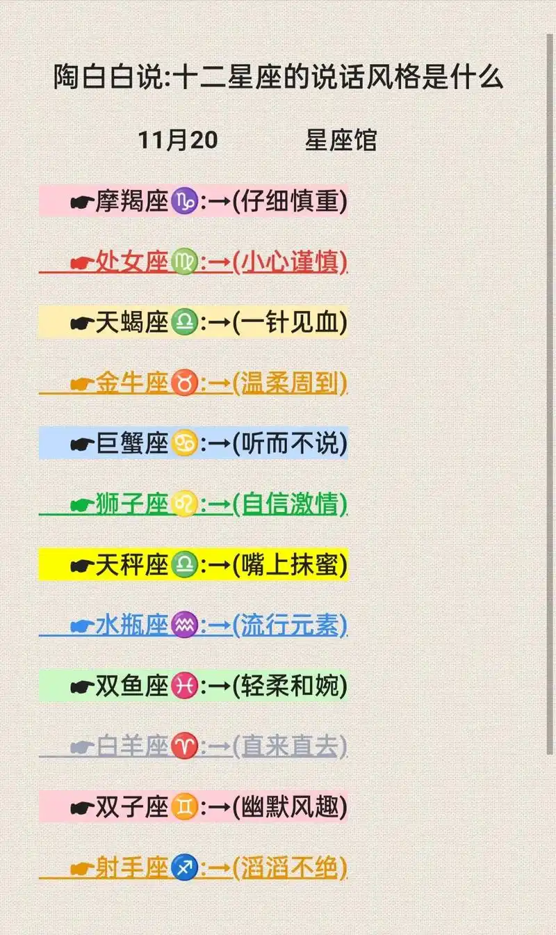 陶白白说:十二星座的说话风格是什么样的 - 抖音