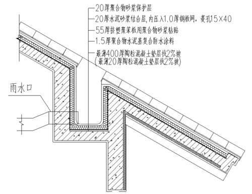 坡屋面檐沟施工做法