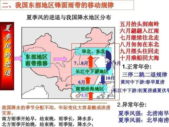 中国北方气候变了国家气候中心我国雨带出现北扩北抬特征