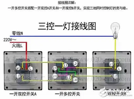 而双控开关接线跟上面的一样,按照上面的说明接线即可.