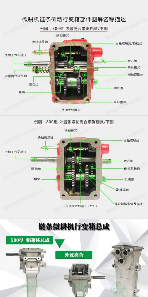 汽油微耕机链条机配件 500/800/900型 变速箱 行走箱 行变箱总成