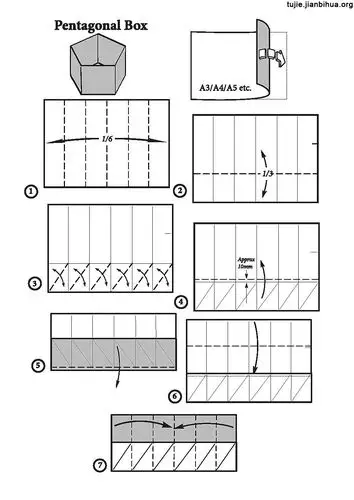 手工 > 五角收纳盒折纸图解用一张长方形的纸折出一个五角形的盒子,折