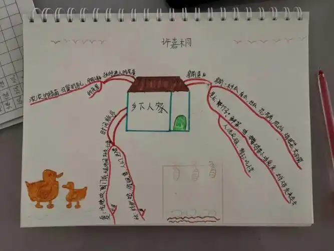 《乡下人家》思维导图赏析