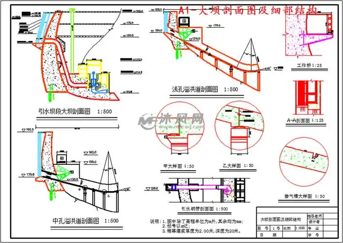 a江水利枢纽薄双曲拱坝设计