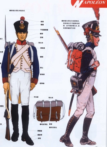 拿破仑军队装备琐谈