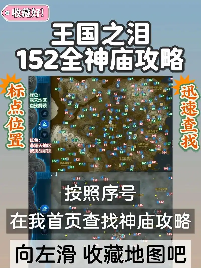152全神庙地图|在首页查看攻略.供大家查漏补缺!攻略去首页 - 抖音