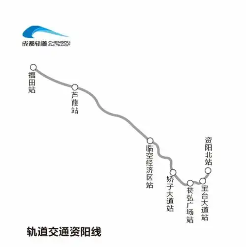 轨道交通资阳线线路图(成都轨道集团供图)原标题:成都今年内将高标准