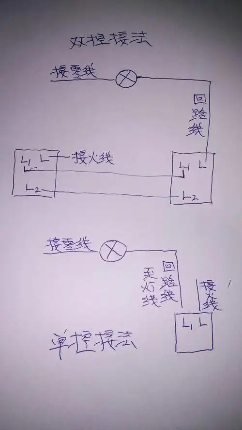 求电灯回路开关接线图,简单易懂那种.