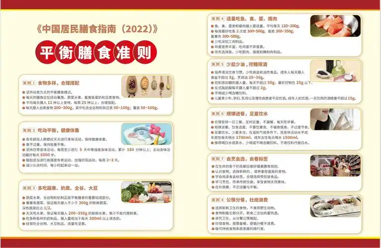 平衡膳食准则