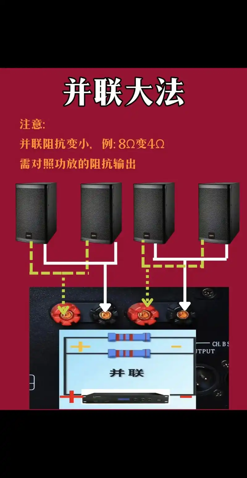 如果实现一台功放能接4个音响吗?并联接法就可以了#音响 #音 - 抖音