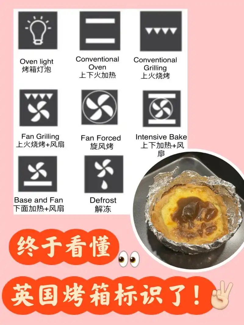 9297英国烤箱标识指南附上|点开左滑到 在国内用微波炉比较多,要