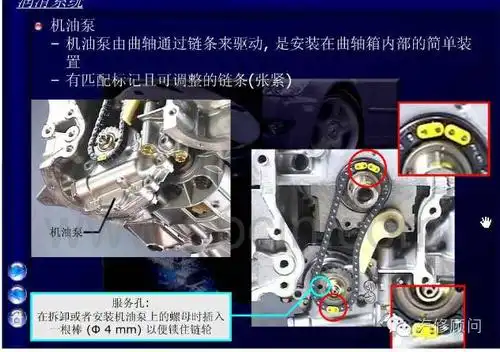 【汽车正时】丰田凯美瑞发动机1az2az正时