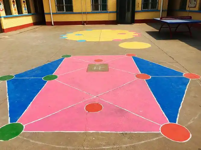 在地面上给学生设计的游戏,让学生学会玩,乐于玩,玩有所获.