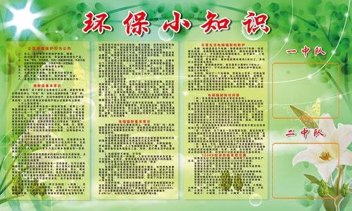 707海报印制海报展板喷绘贴纸素材552环保小知识海报