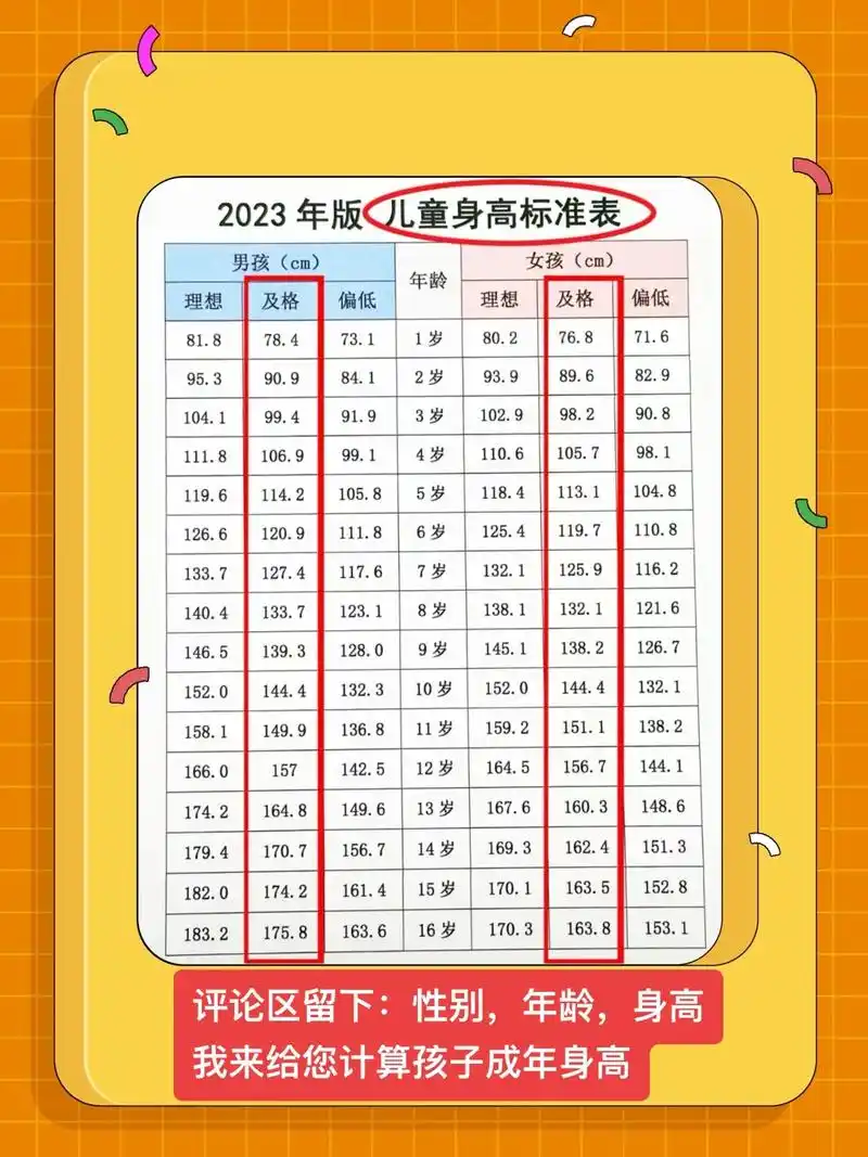 身高管理 #生长 - 抖音