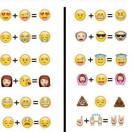 把已有的emoji表情组合在一起后,感觉都是很有槽点的新表情