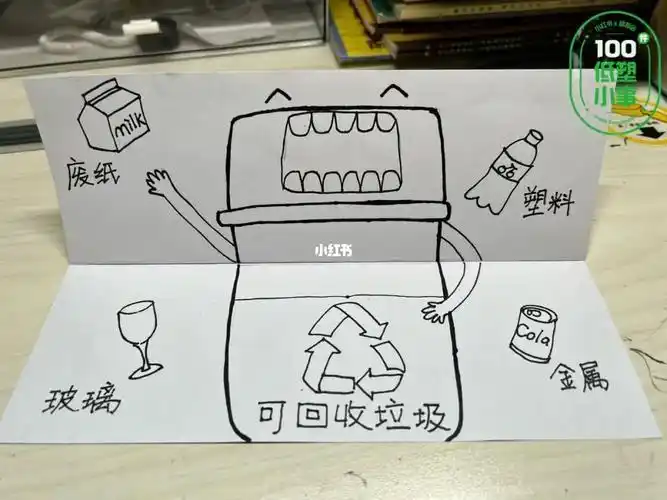 垃圾简笔画垃圾简笔画彩色