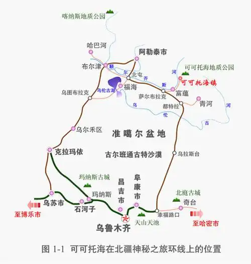 神秘北疆之可可托海自助游攻略