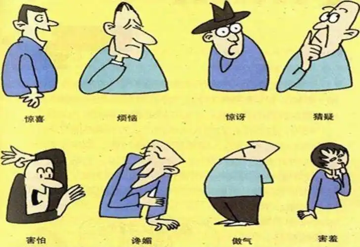 肢体语言传递的信息