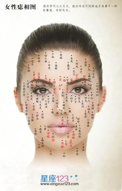 一说都是色素沉积没有所谓的风水命理毕竟您的脸只是张脸又不是山场