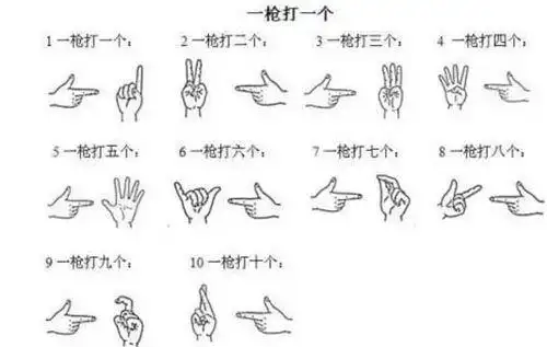 广源幼儿园文昌园果果一班手指小游戏之——《手指律动》