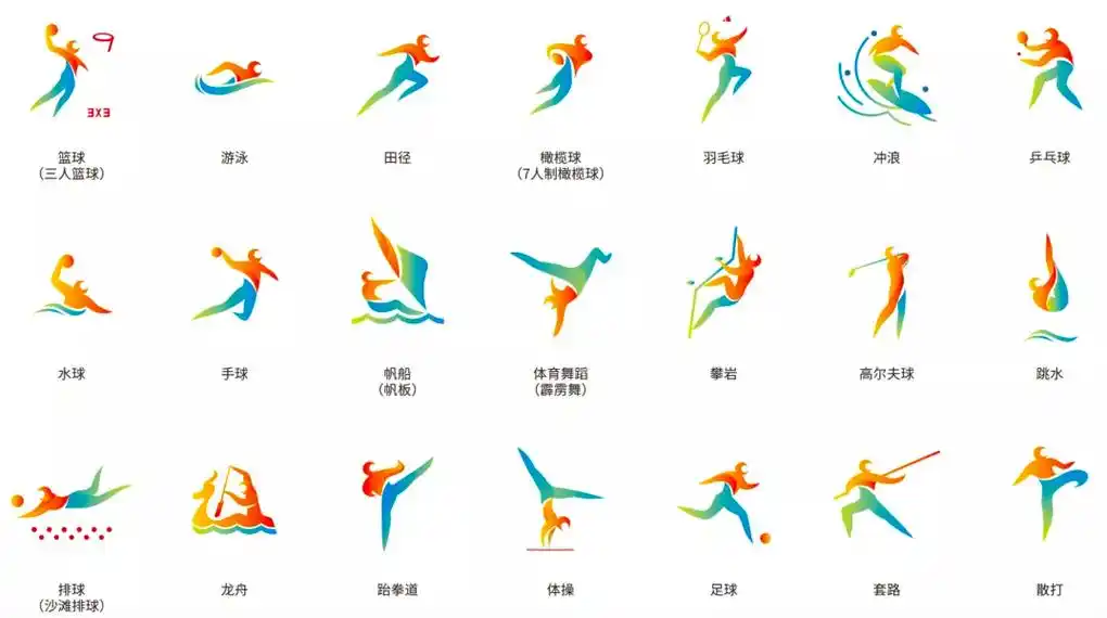 汕头亚青会体育项目运动图标发布
