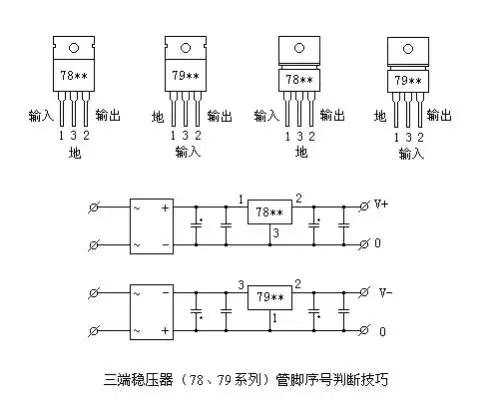 用了5v直流电源,还需要接l7805cv吗
