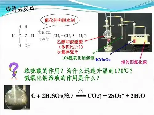 消去反应 催化剂和脱水剂 乙醇和浓硫酸 (体积比1:3) 少量碎瓷片 0%%