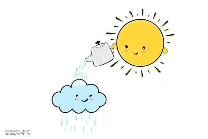 太阳雨的卡通画法