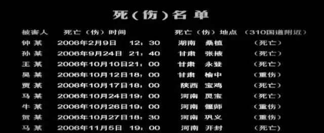 生活不顺性格扭曲,微笑背后是泯灭的人性还是渴望解脱