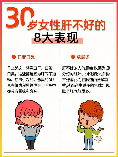 866大肝不好的症状你中几个92如何调理73