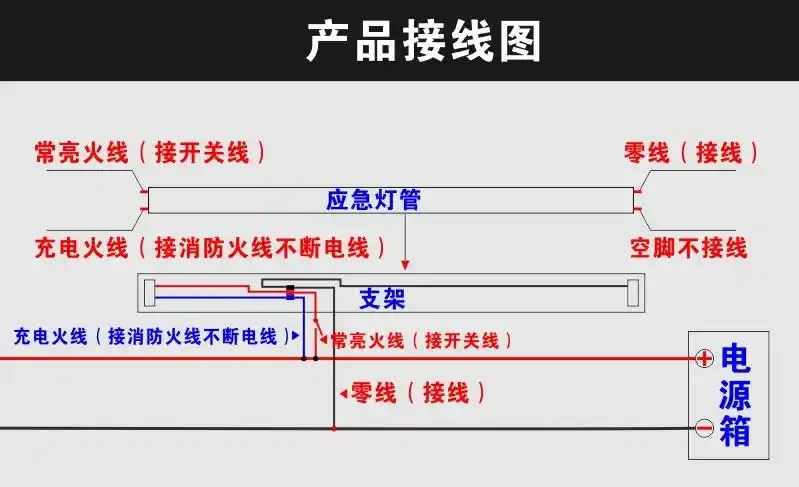 消防应急灯蓄电池敏华led消防应急双管日光灯支架灯1.