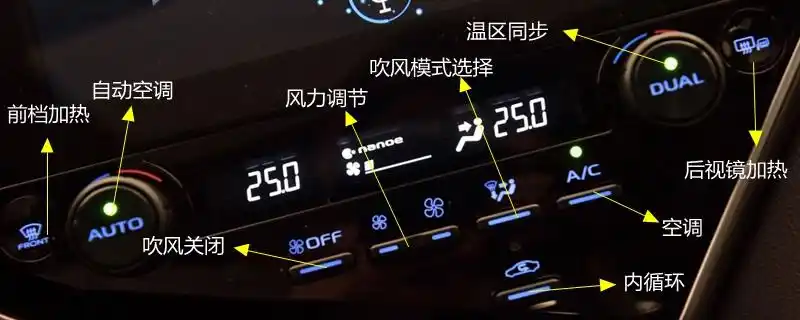汽车知识普及:丰田凯美瑞空调按钮图解 凯美瑞空调除雾和暖风开启方法
