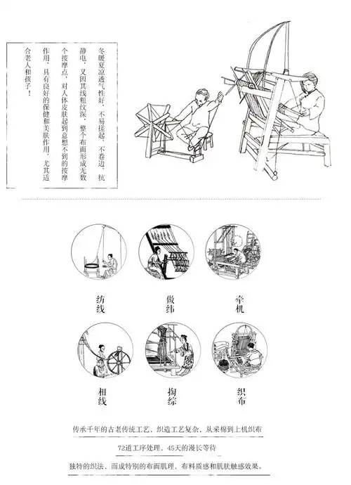 物欲横流的今天,,机械化作业已经成为一种常态,人们已经适应并融入到