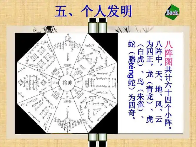 诸葛亮创立的"八阵图".