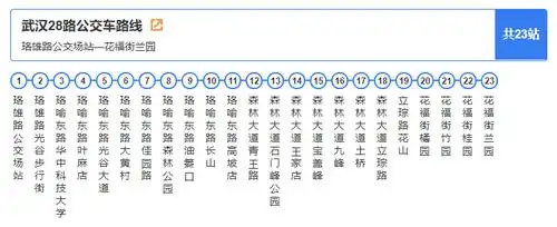 花山光谷新增28路公交沿线项目关注度高