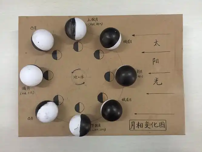 【童心同德(第136期)】追中秋之根,溯满月之源——记福州市屏西小学"