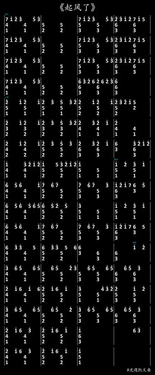 起风了光遇(3/2/1指)琴谱是什么