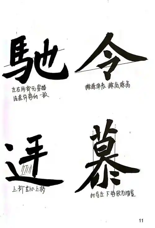 北魏《张猛龙碑》单字分析