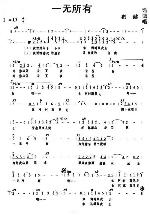 一无所有(崔健词曲唱 带和弦)简谱-通俗曲谱-爱曲谱网