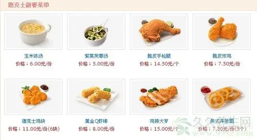 2013德克士菜单价格表最新推出一览